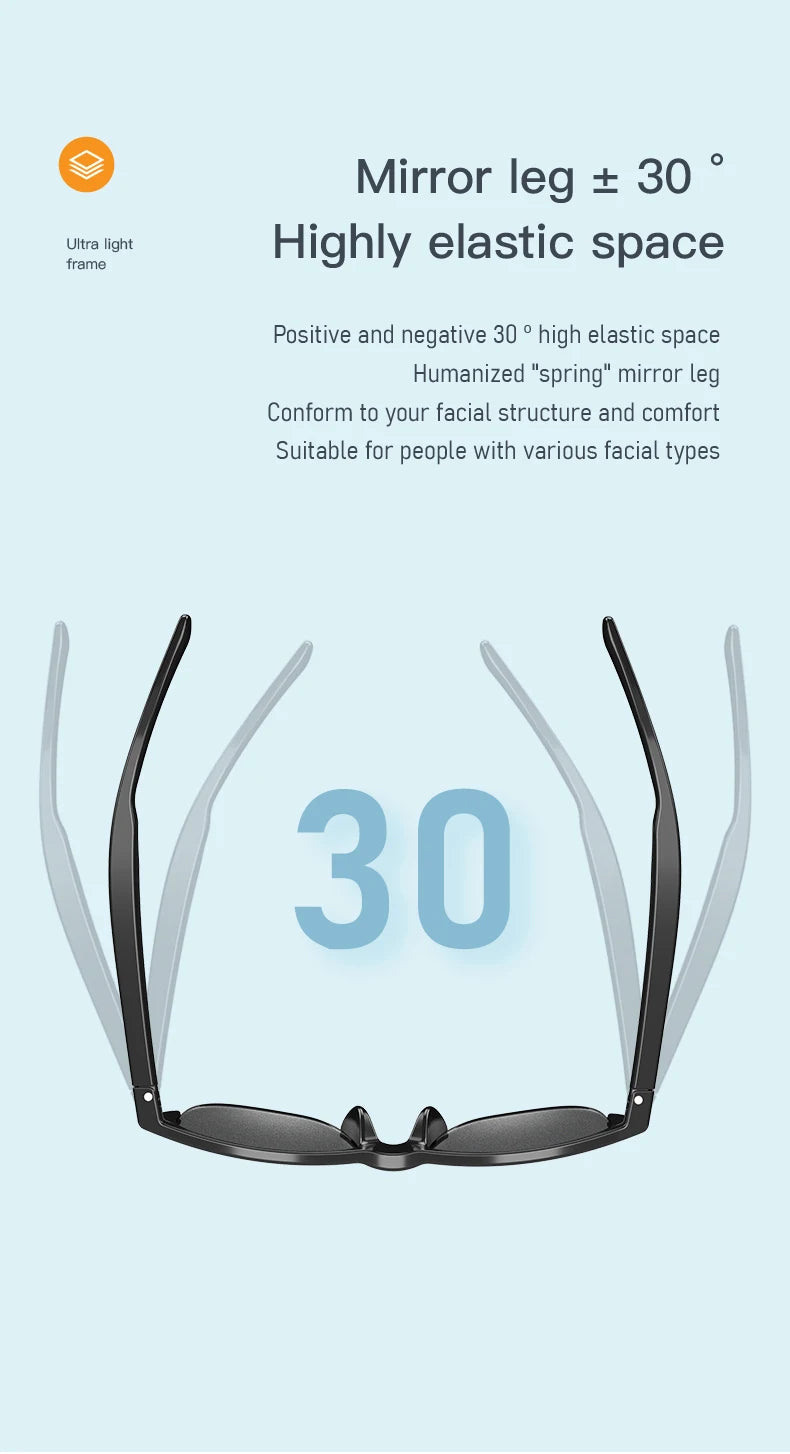 Bluetooth Smart Glasses