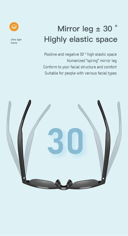 Bluetooth Smart Glasses